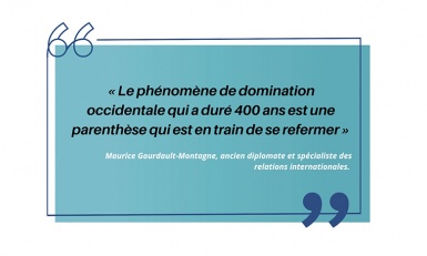 Vers la fin de l'hégémonie de l'Occident